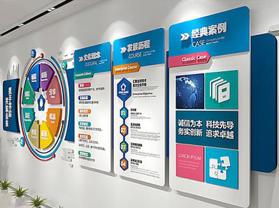 江华企业文化墙内容对员工有什么影响？